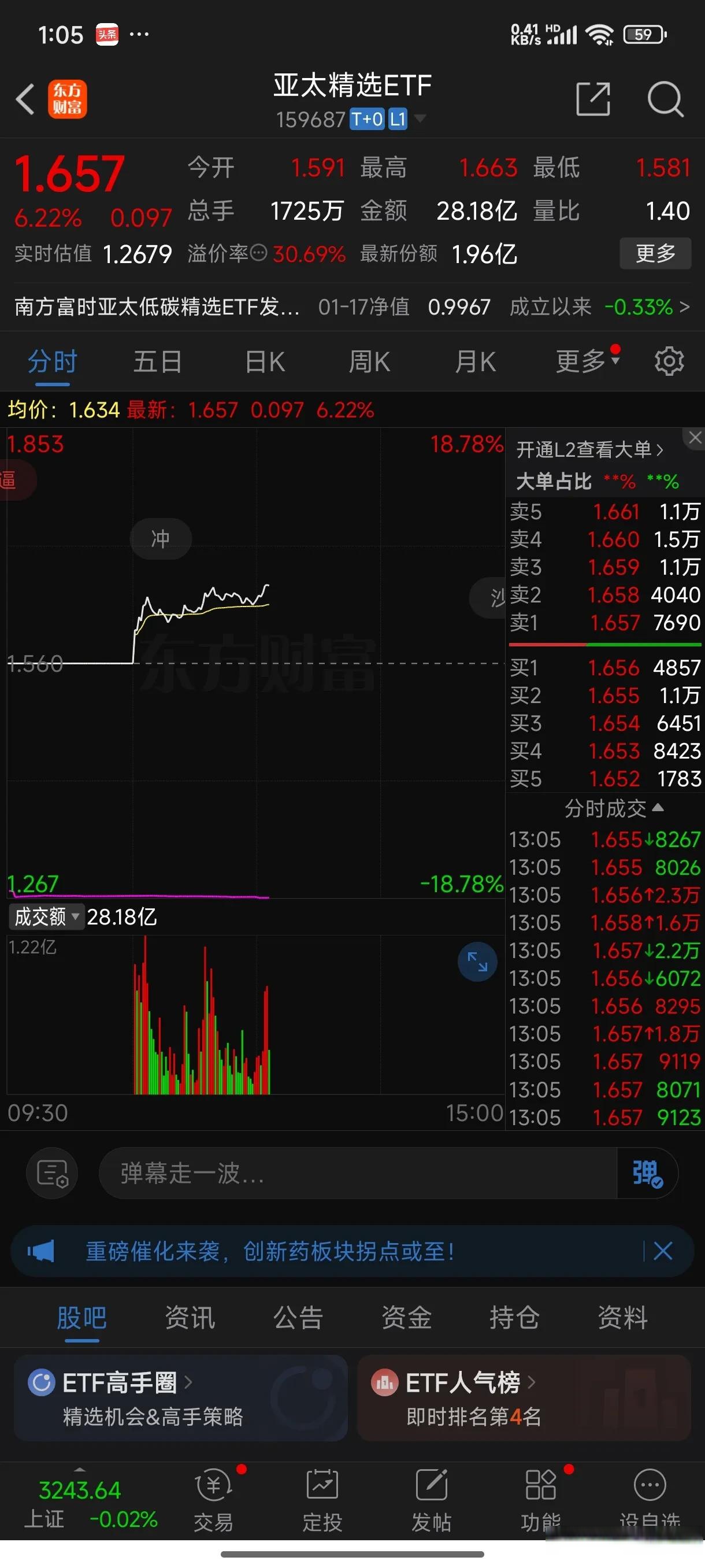 爱游戏电竞-SOL遭遇大幅下滑超25.1%，投资者恐慌性抛售的简单介绍