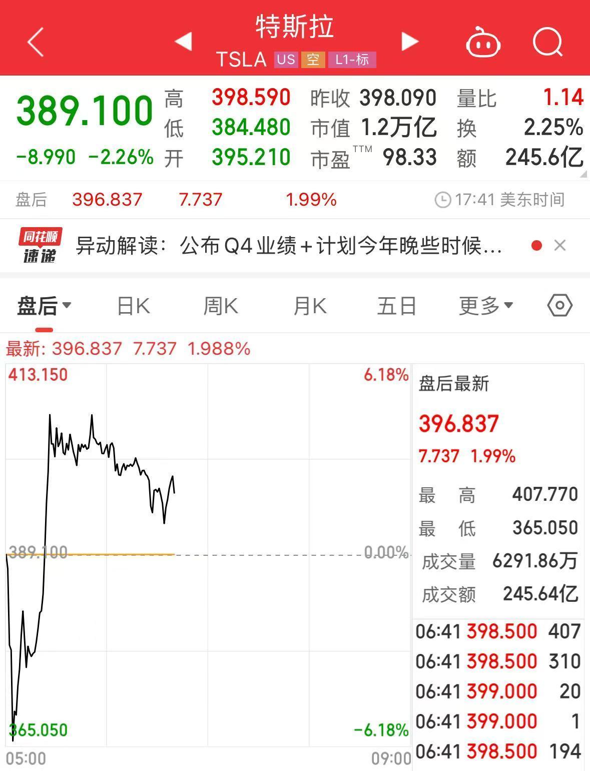 美联储突遭安全漏洞，流失高达40万美元！