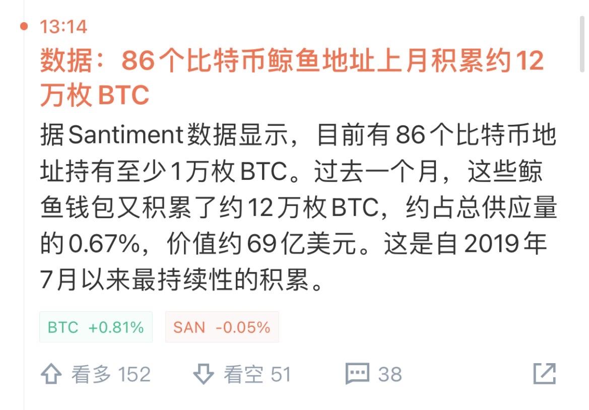 SHIB创下年内新高，上扬幅高达7.11%，还能追吗？