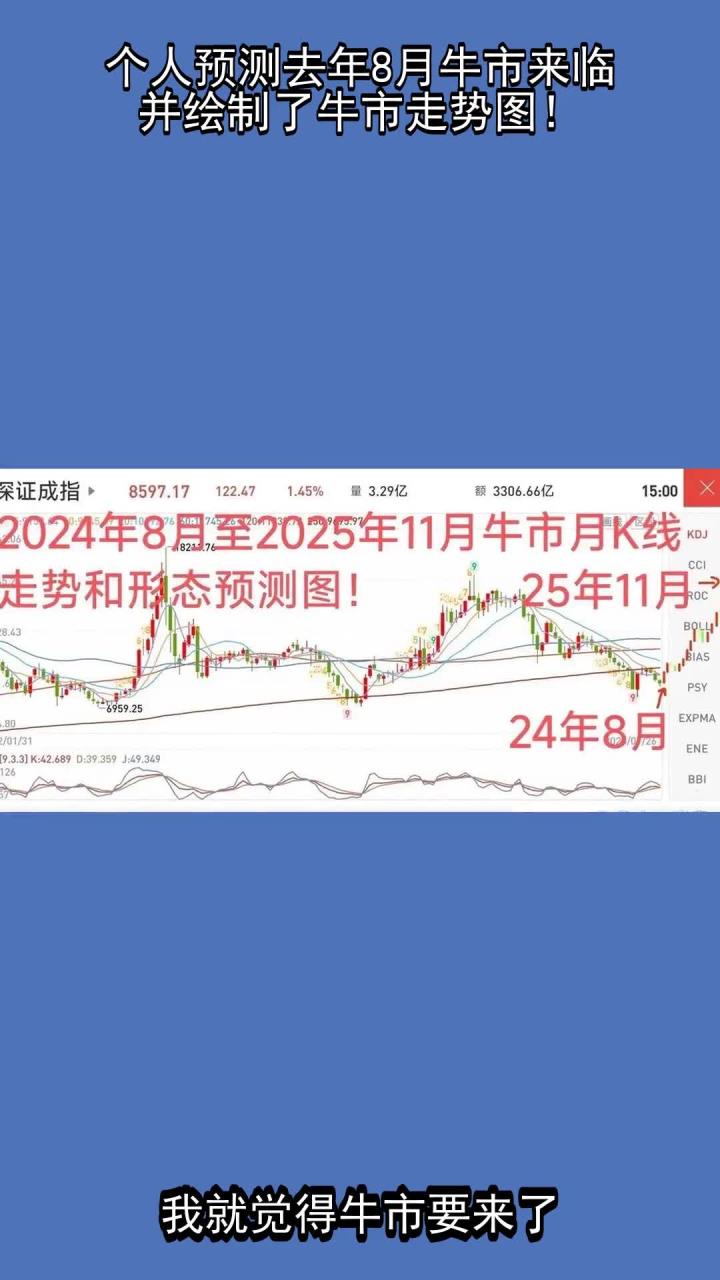 爱游戏体育-关于币安冲破33.66美元大关，牛市是否已来临？的信息