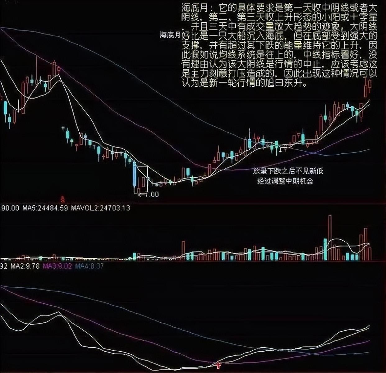 爱游戏体育平台-OKX冲破11美元大关，牛市是否已来临？的简单介绍