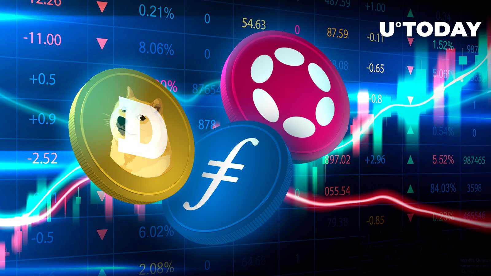 爱游戏电竞-Polkadot上扬势惊人，一夜飙升64%，加密市场沸腾的简单介绍