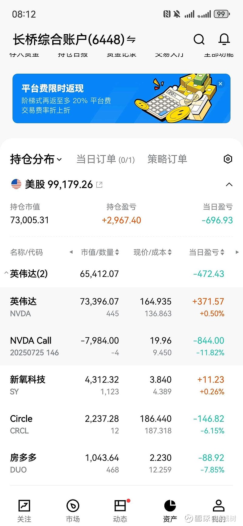 关于火币冲破SOL美元关口，上涨周期是否如期而至？的信息