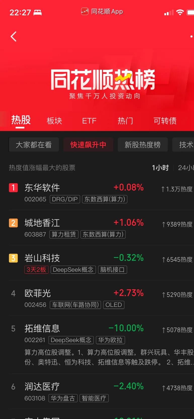 爱游戏电竞-Gate遭遇大幅下滑超25.16%，投资者恐慌性抛售，投资者瞩目