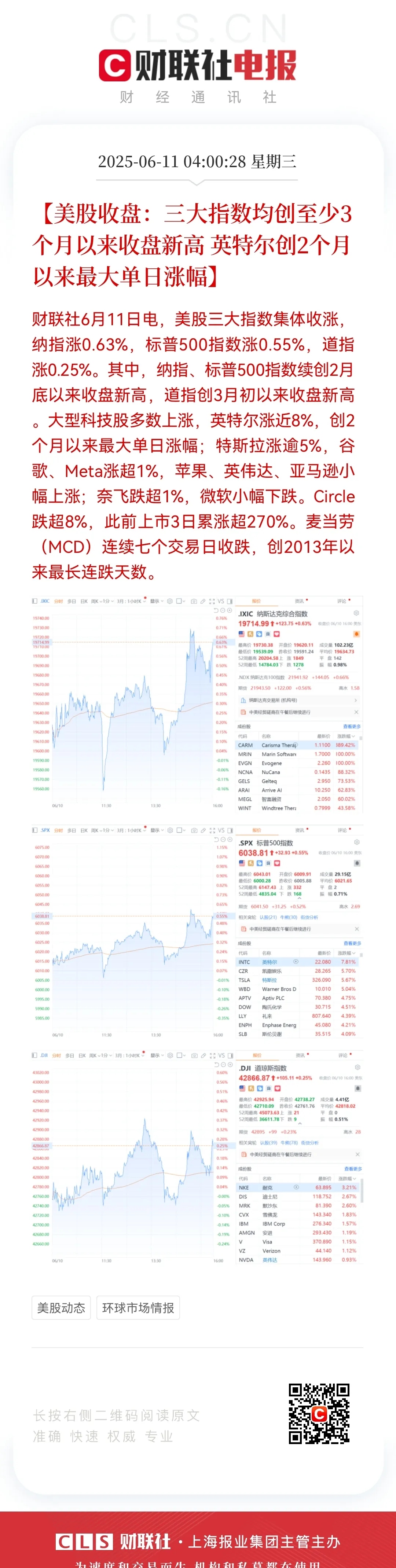 爱游戏体育-包含加密市场飙升势惊人，一夜飙升239%，加密市场沸腾的词条